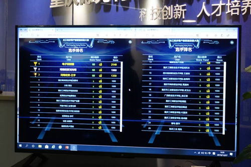 长江经济带产教联盟云计算技能大赛在我校成功举行，聚焦“云计算装备技术服务”