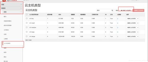 Linux系统上OpenStack J版离线部署指南 构建企业级云计算服务环境